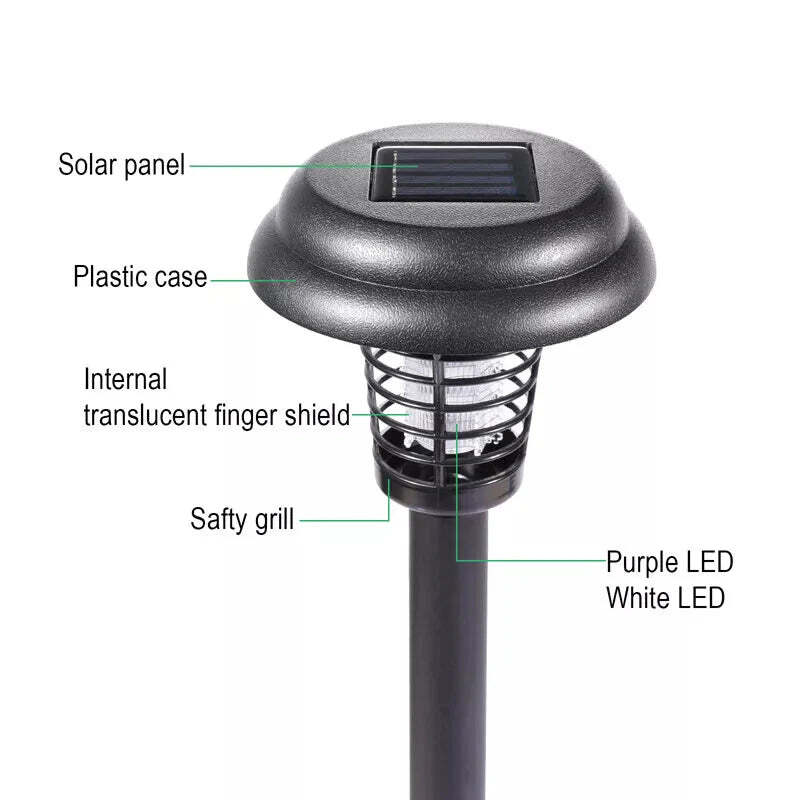 Natural Pest Defense